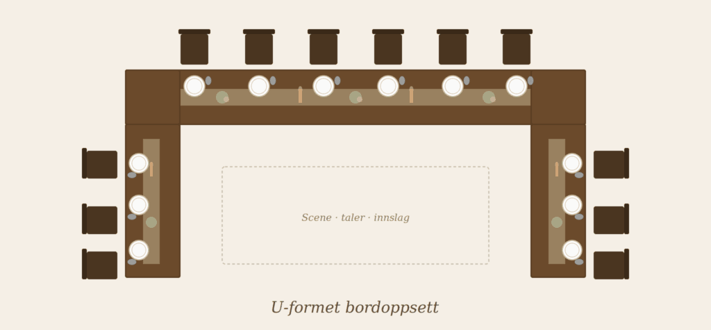 u-formet bord