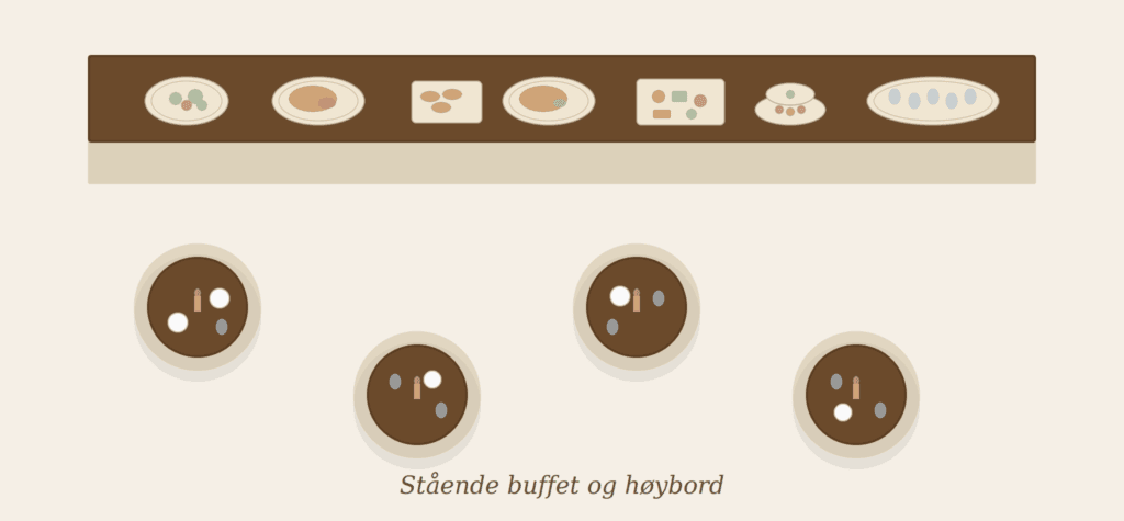 stående buffet og høye bord