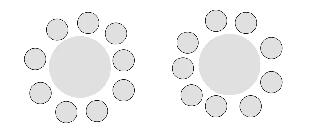 runde bord bordplassering bryllup