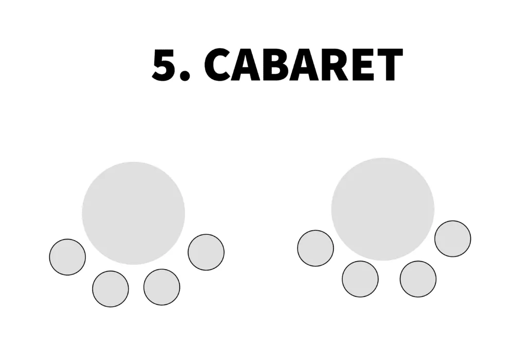 bordplassering bryllup